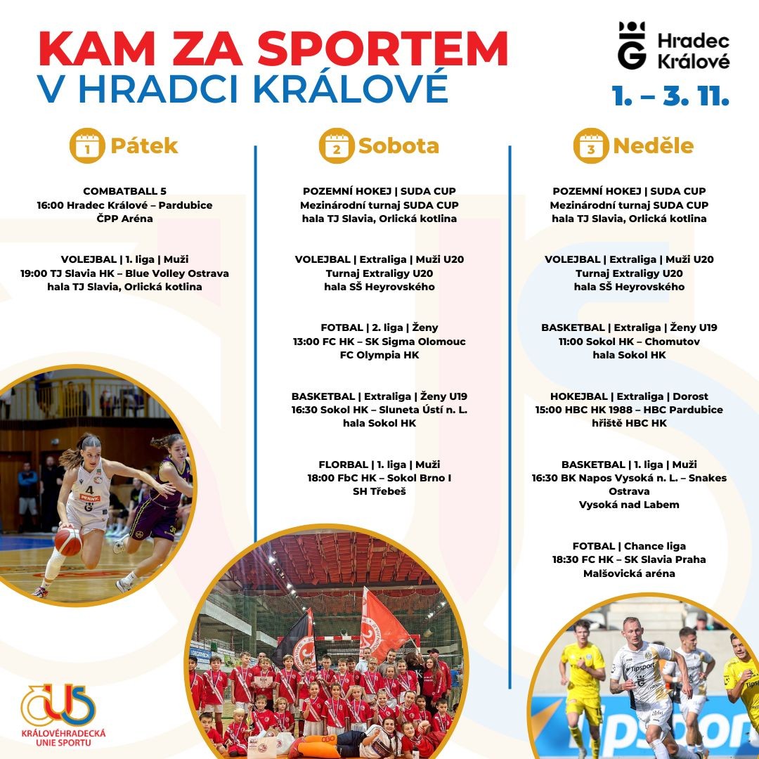 KAM ZA SPORTEM 1.-3. listopadu